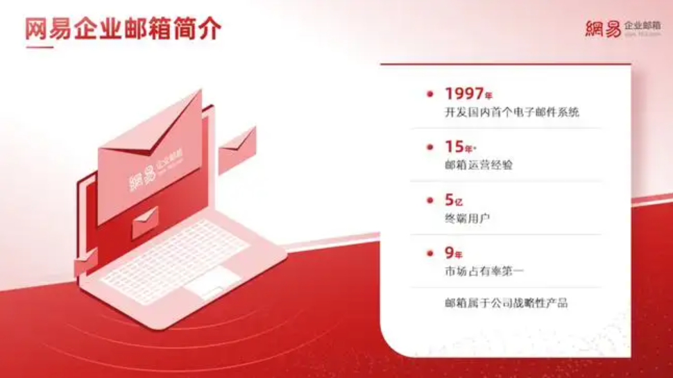 一般企業(yè)郵箱是怎么收費(fèi)的？一年要多少錢(qián)