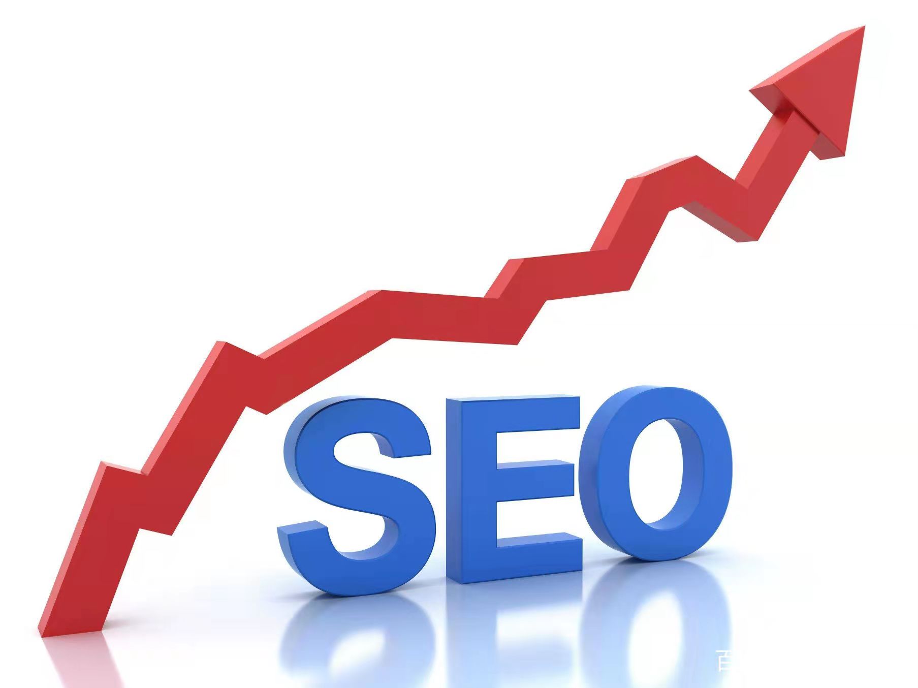 SEO推廣是什么意思？
